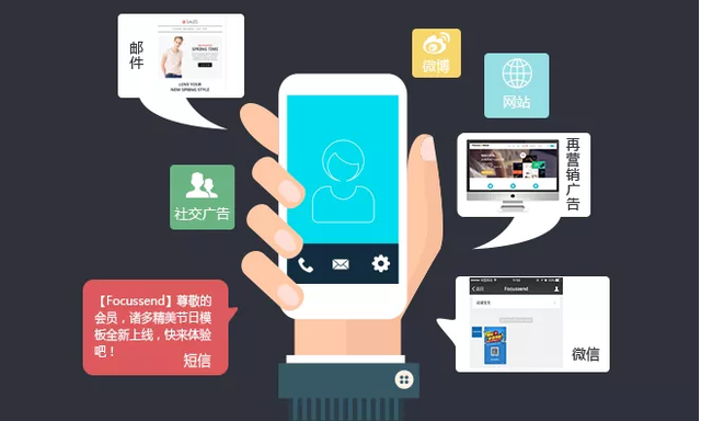 <b>移动积分短信：便捷积分管理新方式</b>