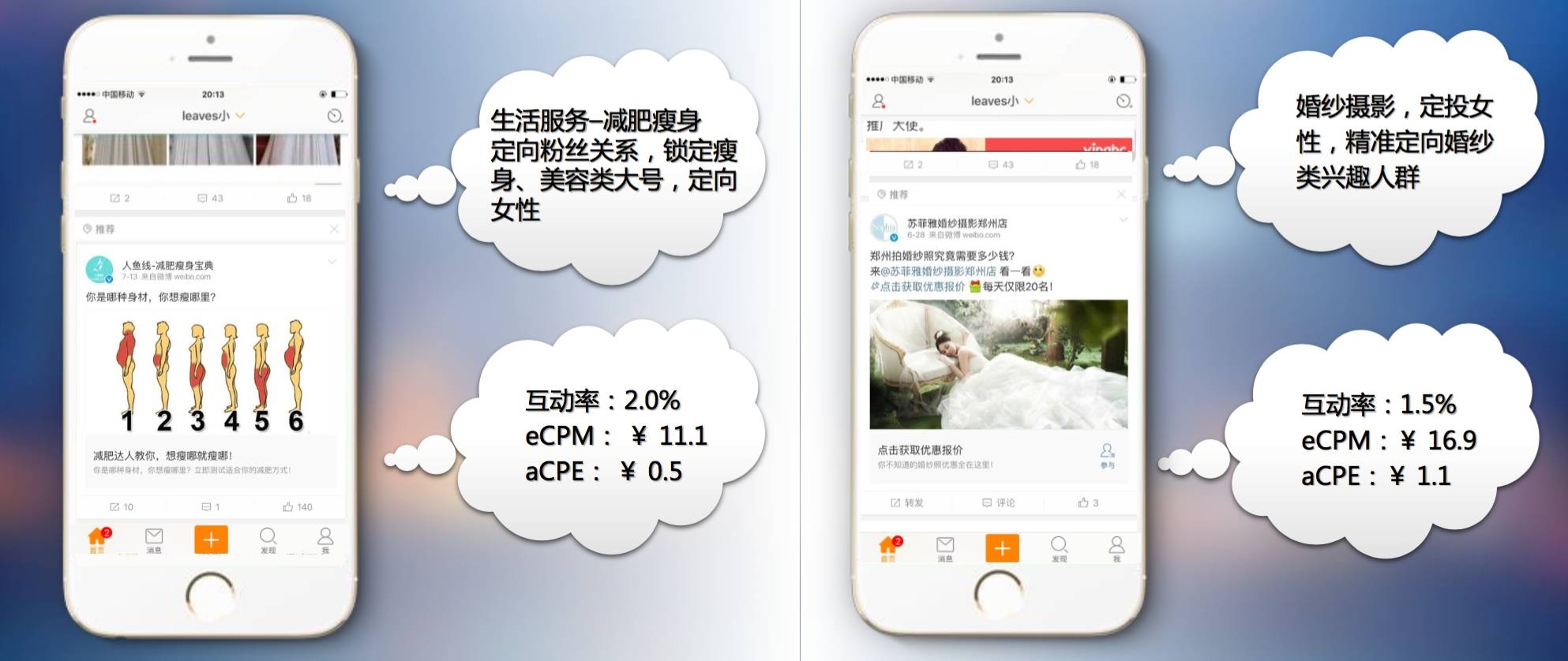 标题：短信充飞卢，轻松提升手机游戏体