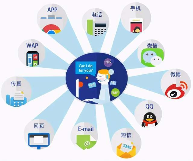 驾驶证体检短信：了解流程，保障行车安全