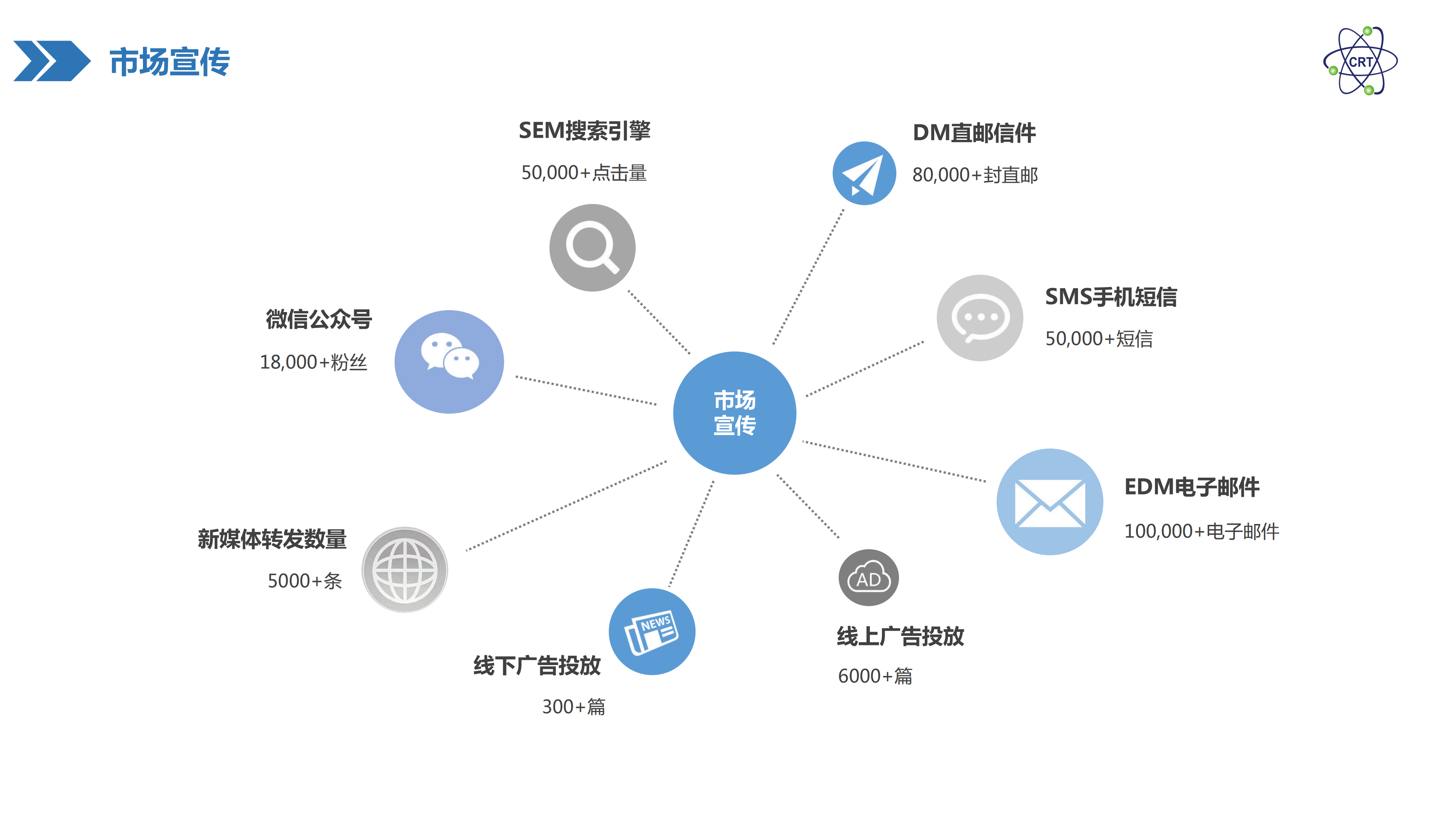 联系人被拉黑短信：揭秘背后原因及应对策略